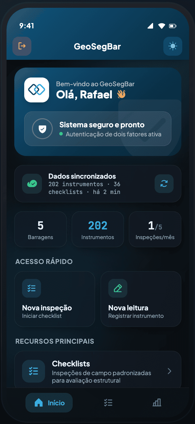 App de campo — Painel do dia